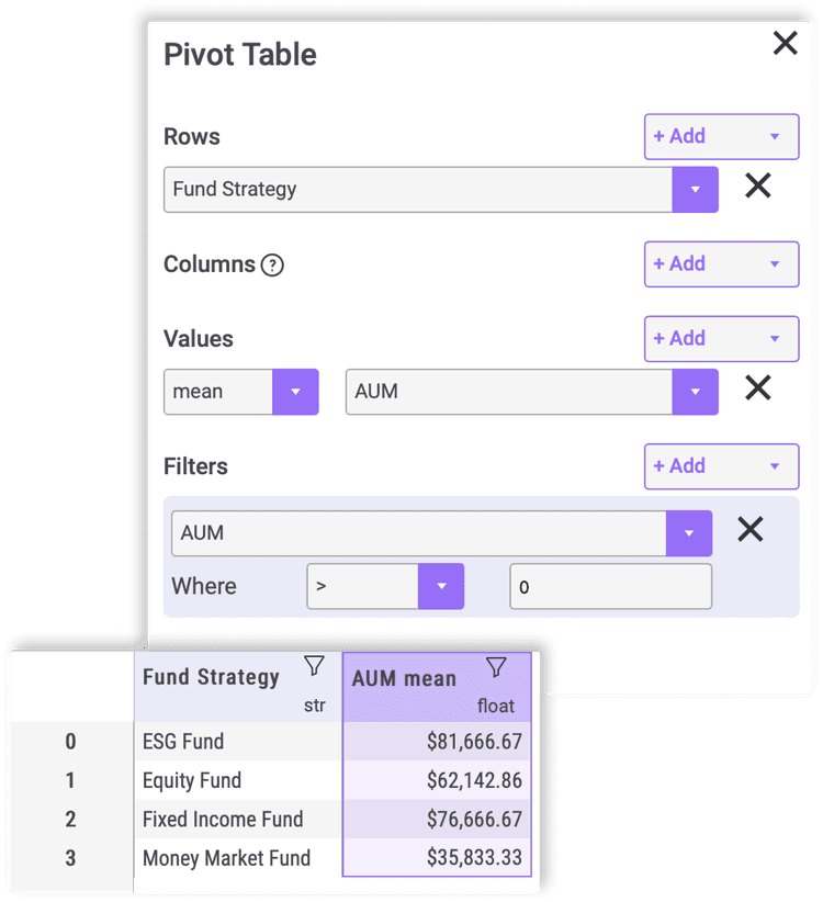 Create pivot tables with Mito